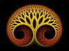 Self-Absorb Tree