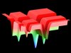 colour math function