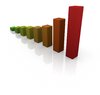 Raising graph bars