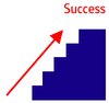 Success