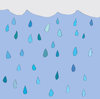 weather