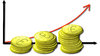 euro chart 1