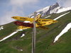 SIGN POST