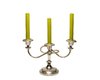 Candlestick