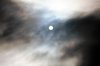 Sun behind the clouds
