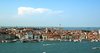 Venice panorama