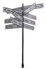 Directions