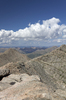 Dry mountains